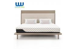 China Bedroom Gel Memory Foam Topper With Washable Cooling Cover supplier