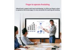 China VGA Touch Whiteboard Full-speed USB Communication Mode for Streamlined B2B Procurement supplier