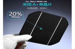 China 200W Portable Solar Panel Blanket Waterproof Durable Sensitive High Efficiency supplier