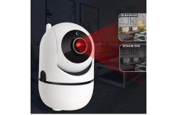 China CE Home 360 Pan Tilt Automatic PTZ WiFi Security Camera supplier
