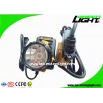 Rechargeable 3W Cree LED Mining Light Cap Lamp with Low Power Warning
