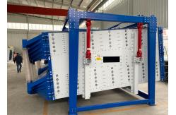 China HT2036 High Precision Rectangular Gyratory Sifter For Quartz Sand Screening supplier