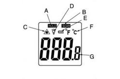 China Custom Lcd 7 Segment Display Infrared thermometer Lcd Screen for Medical Device supplier