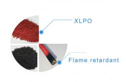 China Tinned Stranded Copper XLPE Insulated 6mm2 Solar PV Cable supplier