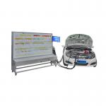 New Energy Automotive Anatomy Test System Training Equipment for sale