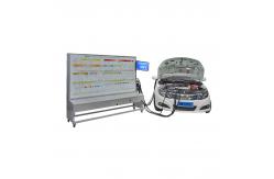China New Energy Automotive Anatomy Test System Training Equipment supplier