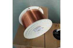 China AIW class 220 Super thin 0.03mm Enameled Flat Copper Winding Wire supplier