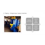Low Noise Wire Extrusion Machine of LSZH Material HDMI Cable DVD Cable Maker