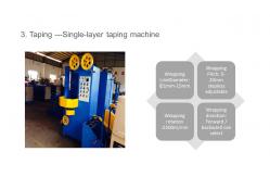 China Low Noise Wire Extrusion Machine of LSZH Material HDMI Cable DVD Cable Maker supplier
