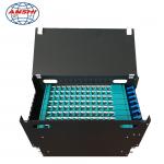 Rack Mount Optical Fiber Distribution Frame