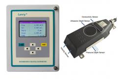 China Wall Mounted Doppler Flow Meter Accuracy 1% supplier