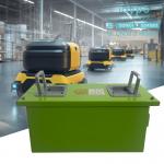 Joypo 48V Cold Storage Warehousing And Logistics Vehicle li ion Battery Packs for sale
