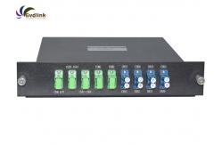 China 5G Network 2x4CH Channels LGX Rack DWDM Mux Demux supplier