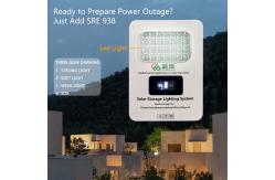 China 22*30cm Solar Panel Energy System Monocrystalline Hybrid Solar Inverter 12v supplier