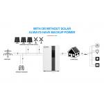 All-in One ESS SUNPOK Home Battery For Grid-tied Inverter Solution for sale