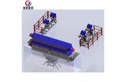 China Fast Rock And Roll Rotomoulding Machines For Industrial Applications supplier