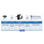 High Precision LED Bulb Pick And Place Machine 98000CPH For 0201 Components