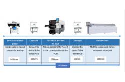China High Precision LED Bulb Pick And Place Machine 80000CPH For 0201 Components supplier