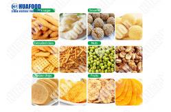 China High Efficiency Small Scale Potato Chips Machine , Potato Chip Seasoning Machine supplier