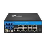 Industrial Gigabit 12 Port Din Rial Switch Managed Optical Bypass Ethernet POE Switch for sale