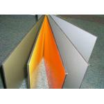1220mm Width High Gloss Aluminum Composite Panel Thickness 3mm for sale