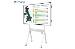 China 150W Smart Interactive Panel 86 Inch Multitouch All In One EAC supplier