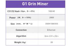 China 42H 2800W Cuckatoo32 Ipollo G1 Grin Miner OEM ODM supplier