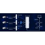 Warehouse Farm Monitoring Systems PTP Wireless Bridge 5ghz 3km 24V PoE 2 LAN 14dBi for sale