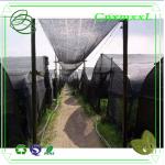 high quality PP woven sun shade net house farming in low price for sale