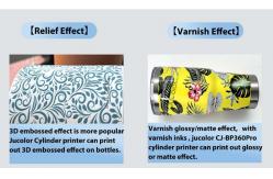 China Cylinder Digital Inkjet Printer Double Station ODM For Precision Printing supplier