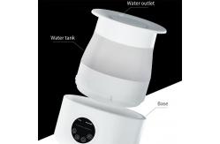 China 360 Degree Rotating Cooling Mist Humidifier 10 Mode Spraying Gears supplier