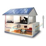 Residential Solar Electricity Systems Solar Panel Power System 4500W Load Power for sale