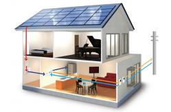 China Residential Solar Electricity Systems Solar Panel Power System 4500W Load Power supplier
