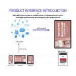 Qtenboard QR Code CMS Customer Touchscreen Engagement Retail Store Digital Signage