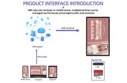 China Qtenboard QR Code CMS Customer Touchscreen Engagement Retail Store Digital Signage supplier