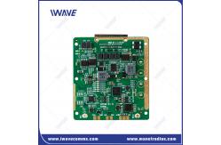China Miniature Data Transmission IP MESH Module With Full Duplex TTL Serial Data Link supplier