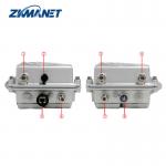 5.8GHz Wireless Transmitter 1080p   HD MESH Ad Hoc Network Ground Base Station with AES256 Encryption for sale