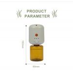 1.5W 130ml Capacity Motion Sensor ABS White Wall Plug in Aroma Diffuser for sale