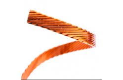 China Customized Rectangular Enameled Copper Litz Wire High Frequency Profiled supplier