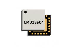China CMD236C4 Wireless Communication Module High Isolation 18GHz SP6T Non-Reflective Switch IC supplier