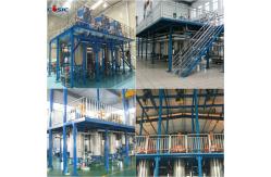 China 1800L 500m2 Industrial Supercritical CO2 Extraction Machine supplier