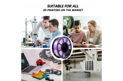 China High Quality PLA+ 3D Printer Filament Glitter Purple 1.75mm Toughness Enhanced supplier