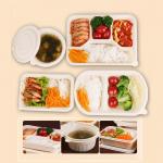 Compartment PLA Biodegradable Container OEM / ODM 1 / 2 / 3 For Inflight Meal Box for sale