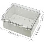 IP65 Rating Weatherproof Distribution Box Easy DIY