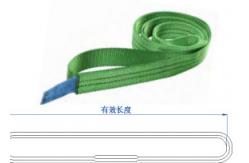 China Abrasion Resistance Heavy Duty Endless Wire Rope Sling With Varies End Fittings supplier