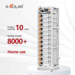 High Pressure Rechargeable Li Ion Battery System With Monitor 30kWh / 100kWh for sale