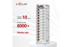 China High Pressure Rechargeable Li Ion Battery System With Monitor 30kWh / 100kWh supplier