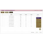 Realtime Power Supply PC Test Software Automatic Visual Detection for sale