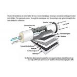 Dissolving Salt Reverse Osmosis RO Water System 500L/H - 2000L/H