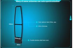 China EAS System Manufacturer, 8.2mhz RF Security Alarm System Antena supplier